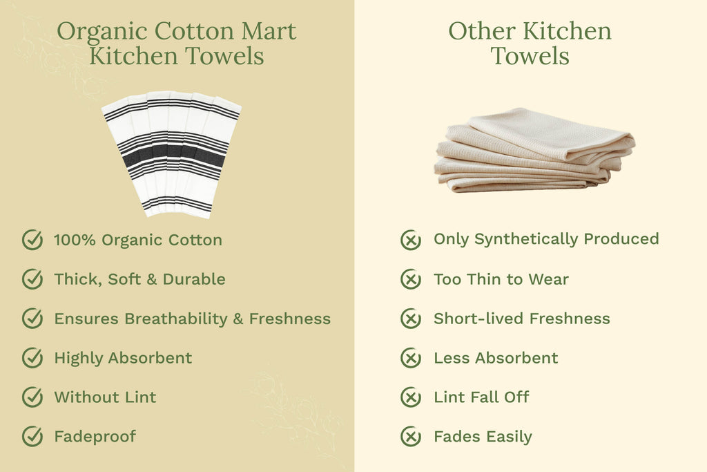 Organic Cotton Striped Kitchen Towels — Set of 6