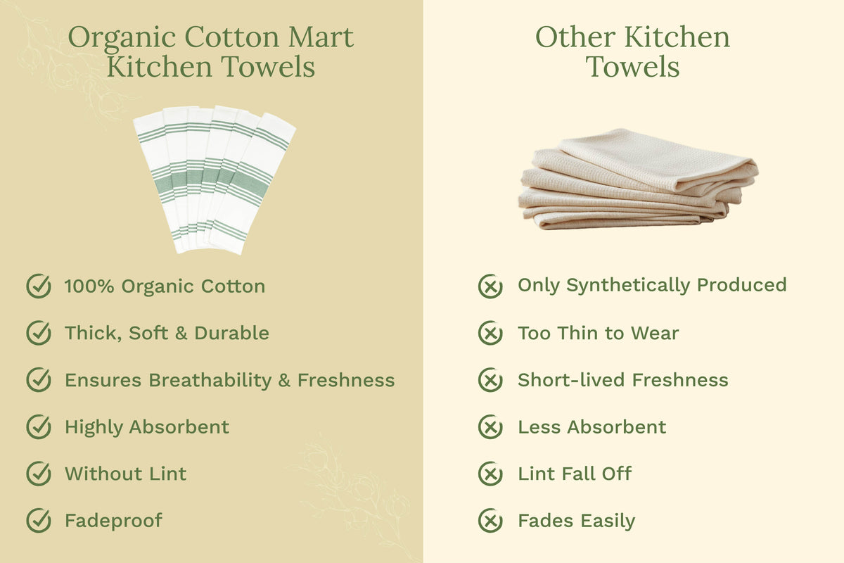Organic Cotton Striped Kitchen Towels — Set of 6
