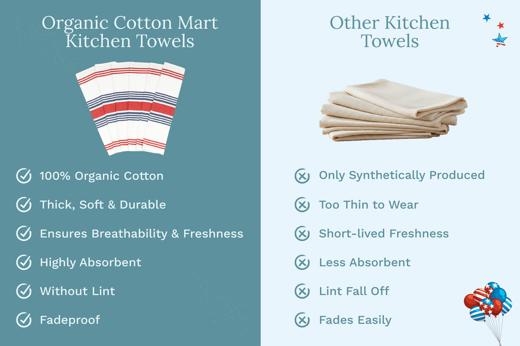 Organic Cotton Striped Kitchen Towels — Set of 6