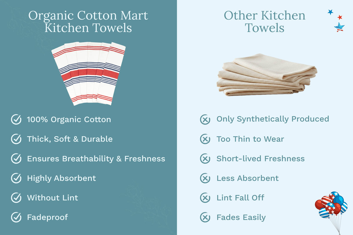 Organic Cotton Striped Kitchen Towels — Set of 6