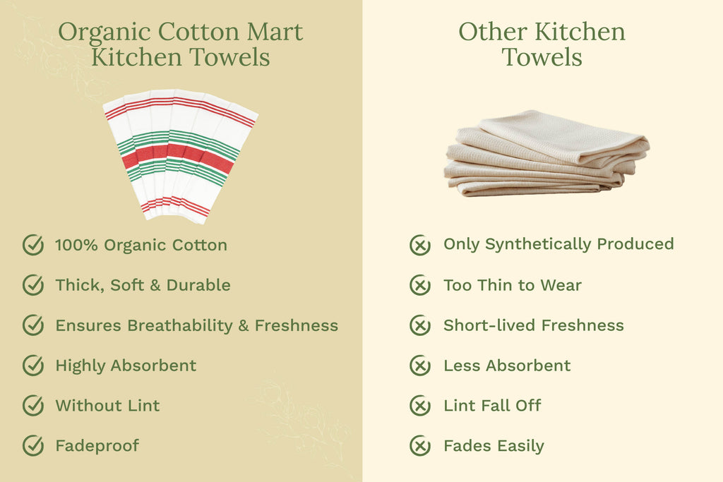Organic Cotton Striped Kitchen Towels — Set of 6