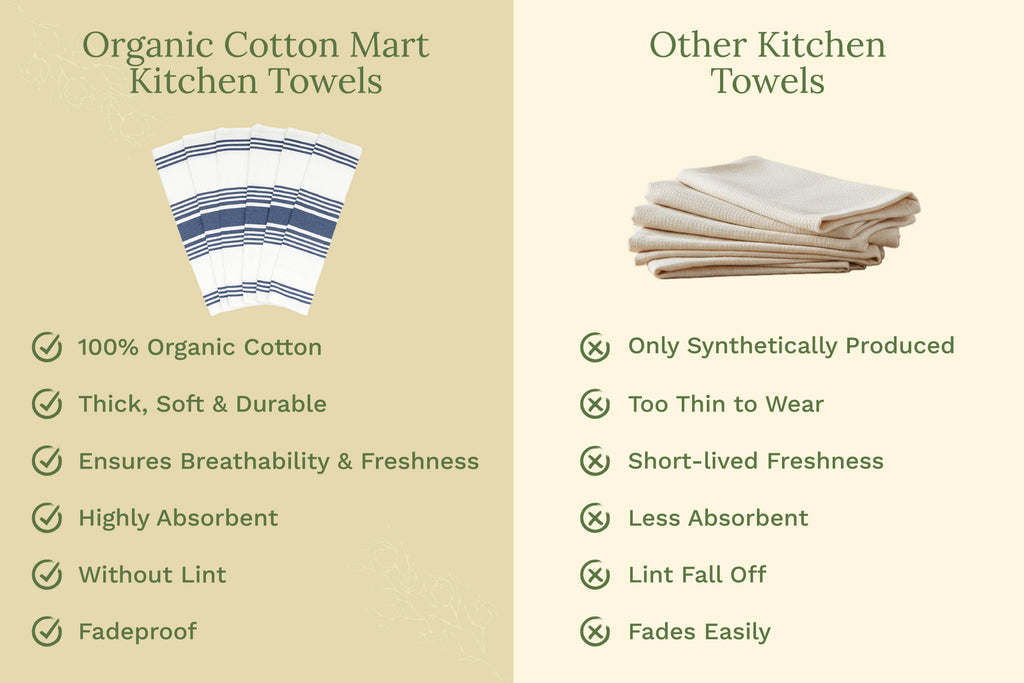 Organic Cotton Striped Kitchen Towels — Set of 6