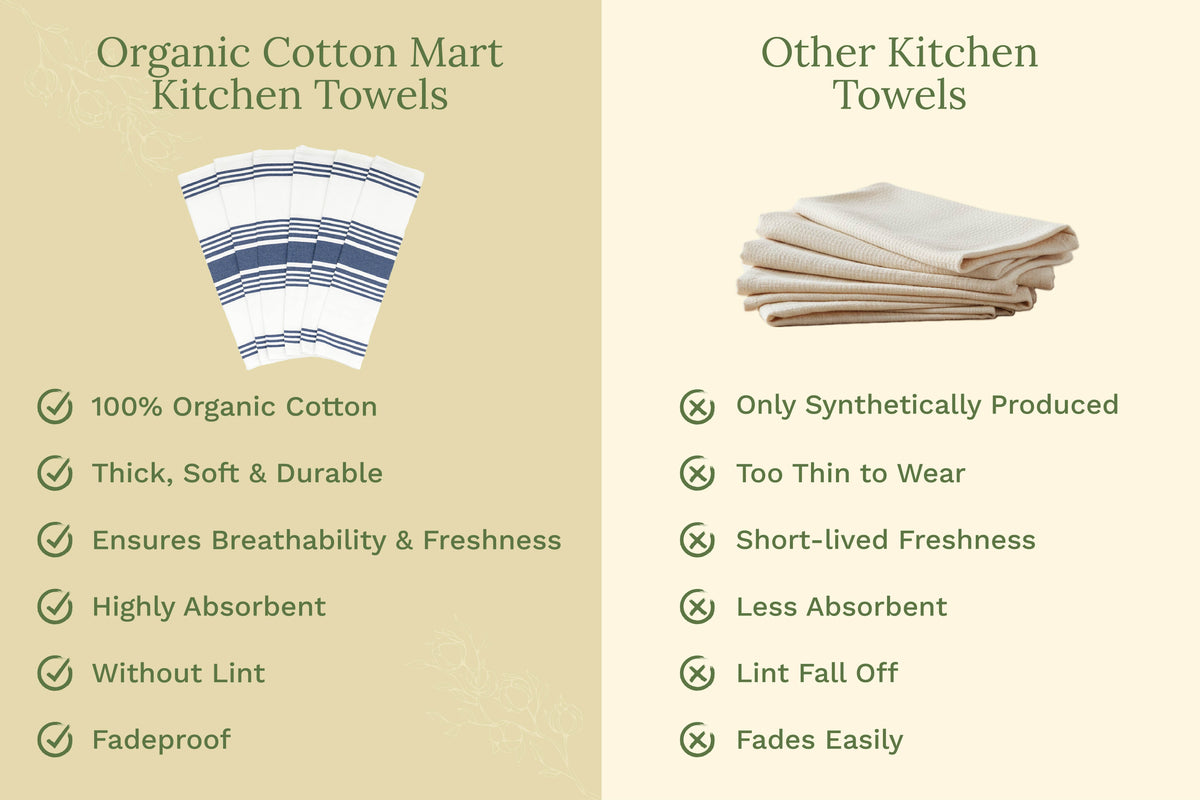 Organic Cotton Striped Kitchen Towels — Set of 6