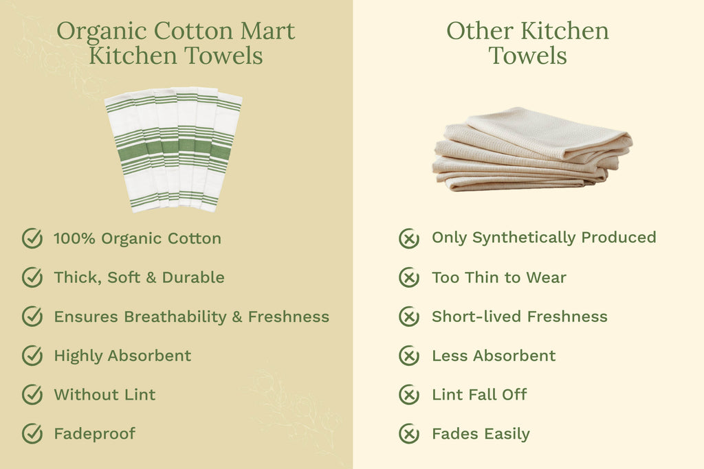 Organic Cotton Striped Kitchen Towels — Set of 6