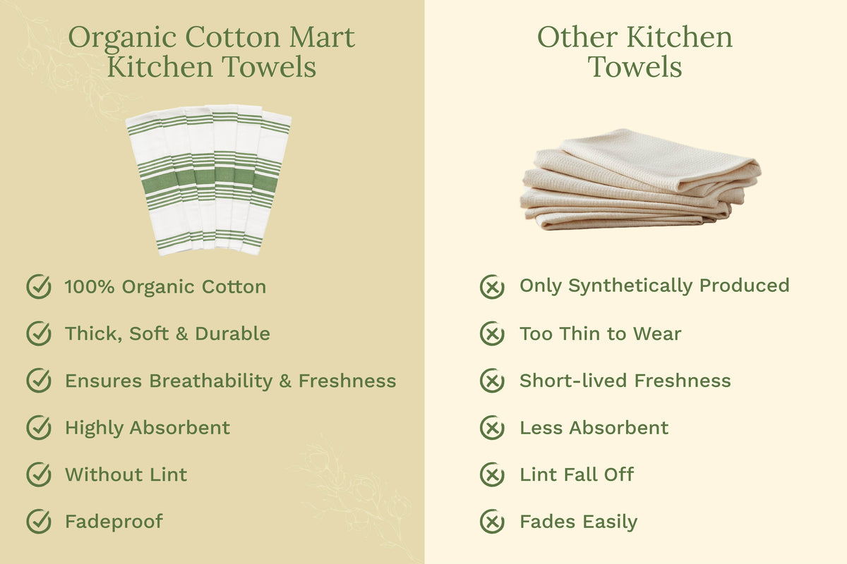 Organic Cotton Striped Kitchen Towels — Set of 6