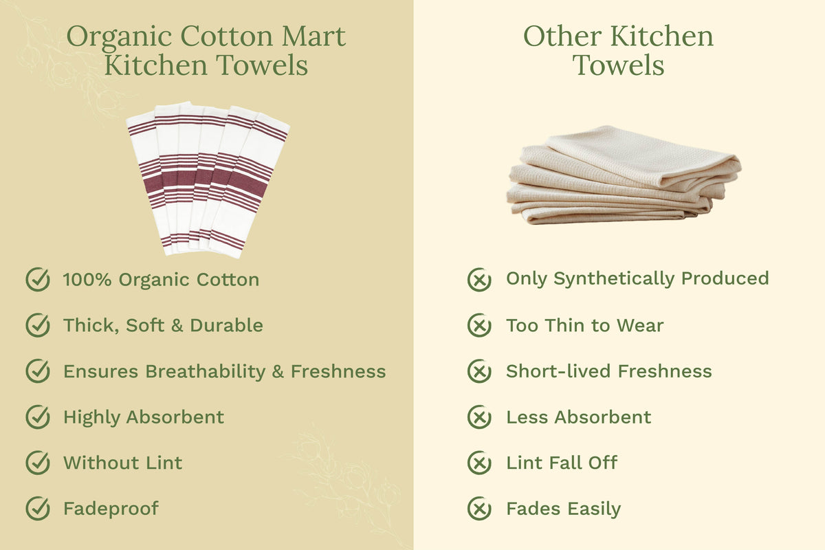 Organic Cotton Striped Kitchen Towels — Set of 6