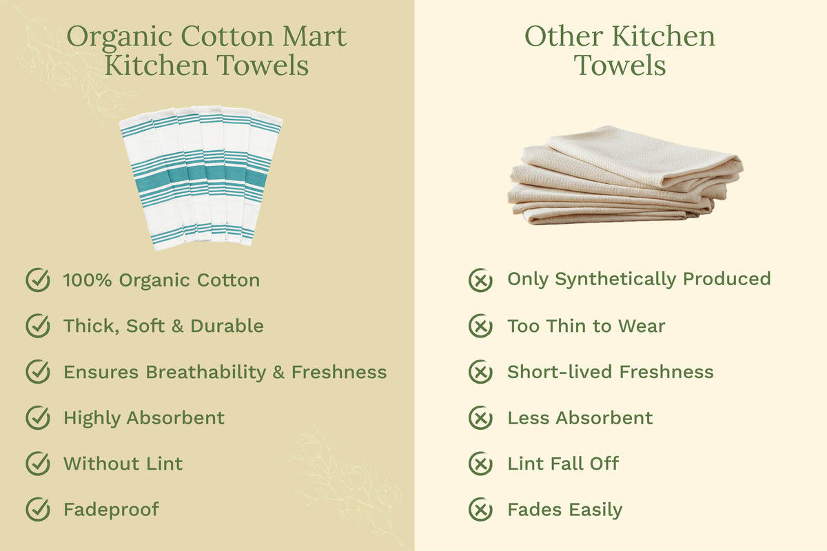 Organic Cotton Striped Kitchen Towels — Set of 6