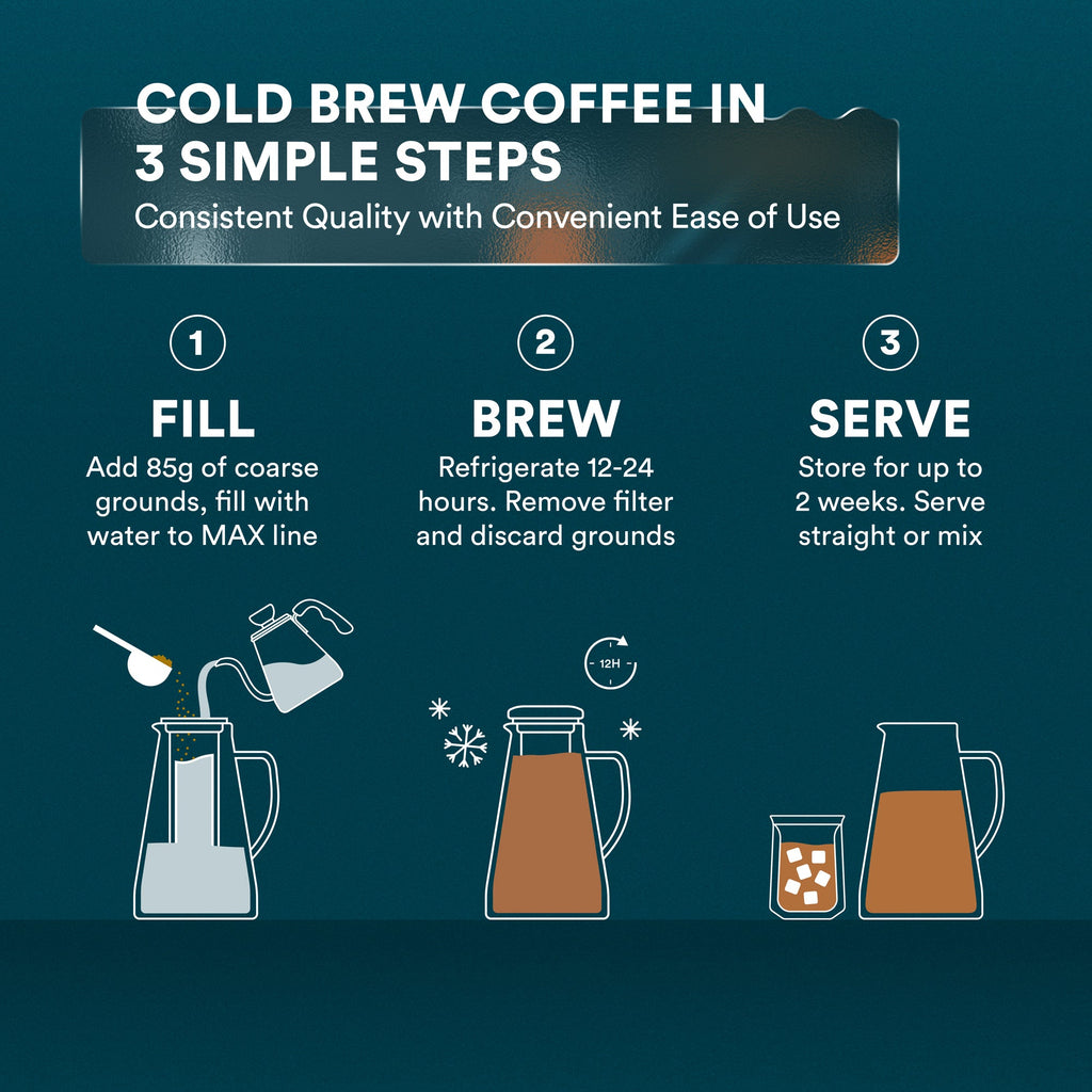 Ovalware Cold Brew Maker
